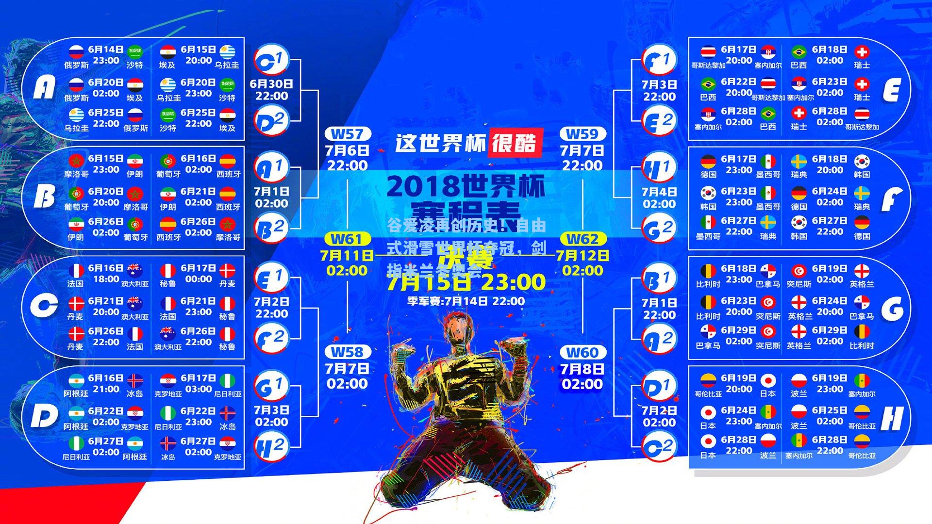 谷爱凌再创历史！自由式滑雪世界杯夺冠，剑指米兰冬奥会